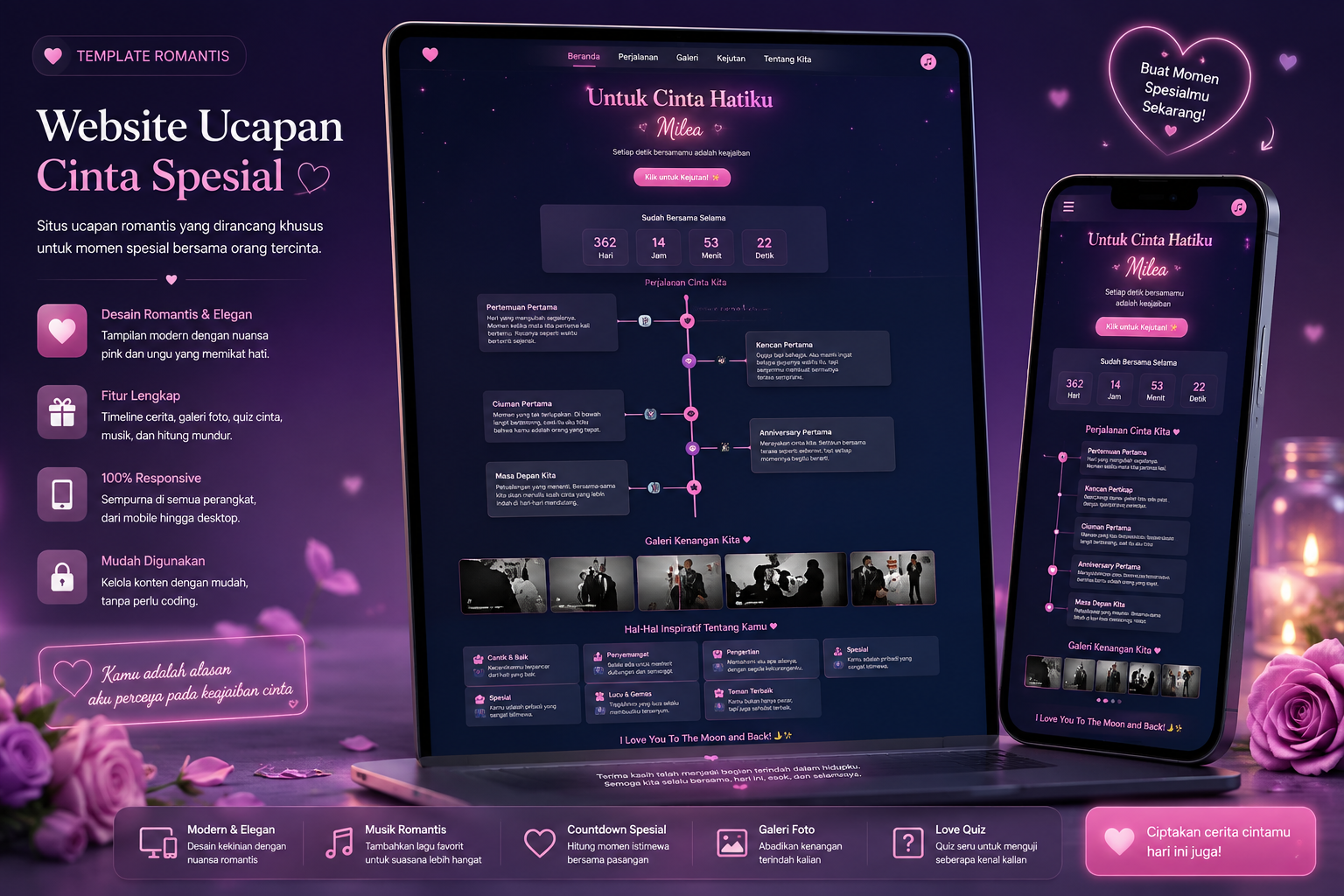 Ucapan Spesial Untukmu